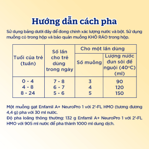 Sữa Enfamil A+ số 1 830g (0-6 tháng)